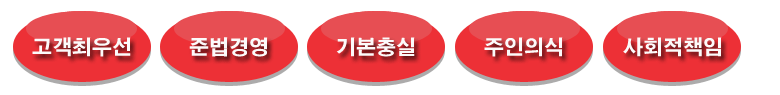 고객최우선/준법경영/기본충실/주인의식/사회적책임